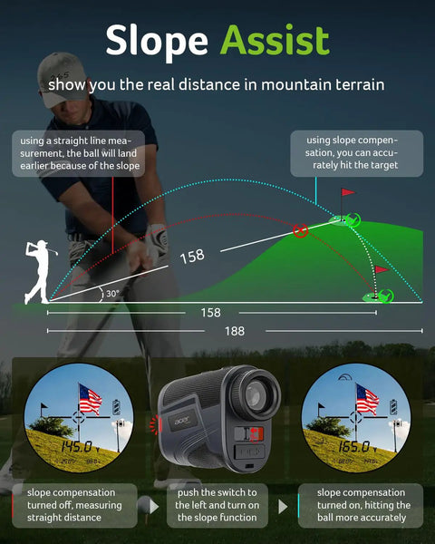 Diagram of Go To Golf Rangefinder With Slope And Anti Shake Tech showing slope measurement and distance in mountain terrain.