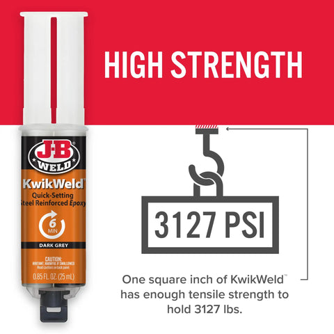 KwikWeld Steel Reinforced Two Part Epoxy Syringe for Fast Strong Repairs - Dark Grey 25 Ml Formula with 3127 PSI strength