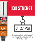 Tough As Nails Fast Cure Heavy Duty Epoxy Syringe Pack Bulletproof Waterproof Adhesive High Strength Bonding Glue For Multi Surface Home Auto Marine Repair Projects Dark Grey with 3127 PSI strength.