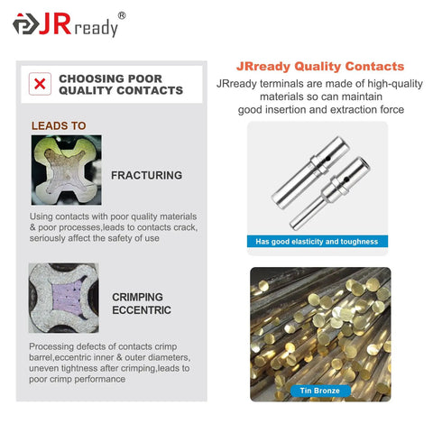 Comparison of poor quality contacts fracturing and JRready high-quality contact materials with Waterproof 25A Deutsch DTP Connector Kit Size 12.
