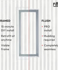 Comparison of framed vs flush mount installation for Flush Mount Wall Vent Cover 4x10 Inch, Minimalist White ABS Plastic HVAC Air Return Grille