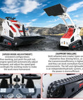 Mini Skid Steer Loader With Briggs And Stratton Thirteen Point Five Horsepower Engine displayed with raised bucket on terrain