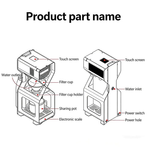 Diagram showing parts of the Premium Electric Ice Drip Coffee Maker With Glass Carafe And Led Touchscreen For Smooth Cold Brew At Home.