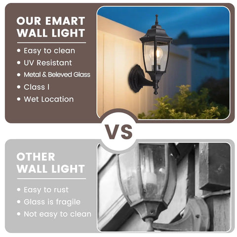 Photocell Dusk To Dawn Outdoor Wall Light With Weatherproof Die Cast Aluminum And Glass Hands Free Auto On Off