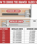 How to choose drawer slides size guide with extension and installed length options chart in inches and millimeters.