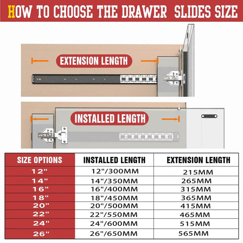 How to choose drawer slides size guide with extension and installed length options chart in inches and millimeters.