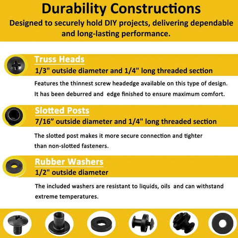 Durability construction details for Heavy Duty Chicago Screws One Quarter Inch Twenty Pack Holster Screw Kit for DIY projects.