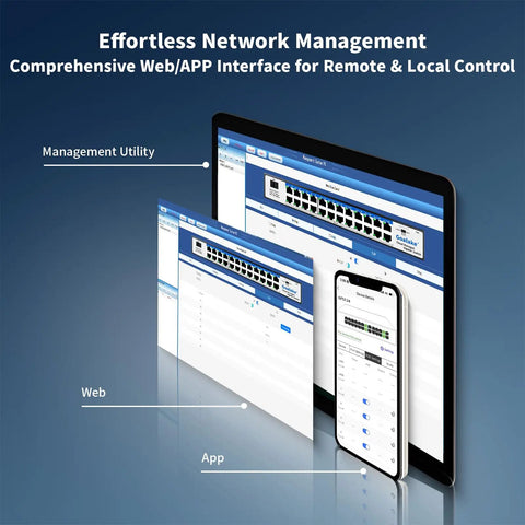 Effortless network management interface for 24-Port Workhorse Gigabit Ethernet Switch With Plug And Play Setup, Smart Managed Network Hub.