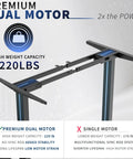 Heavy Duty Dual Motor Electric Sit Stand Desk Frame For DIY Tops, 220 Lbs Capacity, black frame with 220 lbs weight capacity label