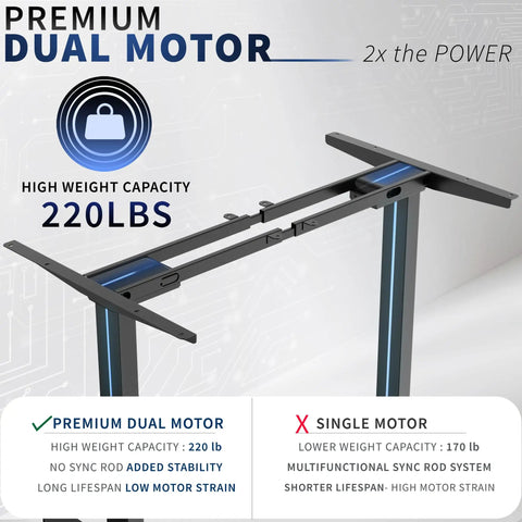 Heavy Duty Dual Motor Electric Sit Stand Desk Frame For DIY Tops, 220 Lbs Capacity, black frame with 220 lbs weight capacity label
