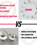 Comparison of Stainless Steel Dowel Pin Centers Drilling Hole Tool Set For Woodworking with sharp points, versus ordinary steel