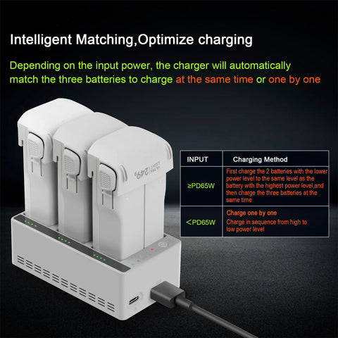Image of Two-Way Battery Charging Hub For LITO X1 And LITO 1 Drones, Fast 3 Battery Charger Case Station With Charge Cable.