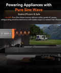 Heavy Duty 2000W Pure Sine Wave Power Inverter Converts 12V DC To 120V AC For RV And Truck With 4000 Watt Surge Output used for powering appliances.