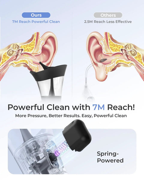 Comparison of 7M reach vs. 2.5M reach with Effortless Ear Wax Cleaner With One Hand Operation, Adjustable Water Flow, Soft Silicone Tip