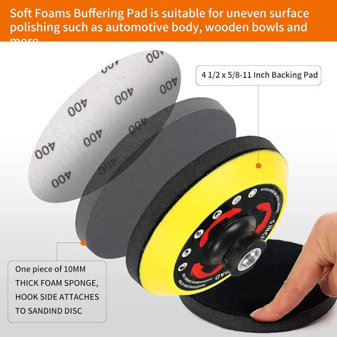 Turn Your Grinder Into A Beast Sander With This 5 Inch 114-Piece Sanding Disc Set, Hook And Loop Foam Backing Pad, 5/8-11 Threads