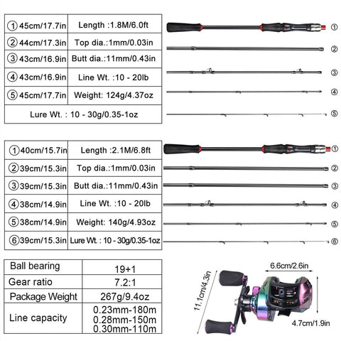 Telescopic Fishing Rod And Reel Combo 1.8m 2.1m M Power Carbon Fiber Baitcasting 5 or 6 sections rod details with reel