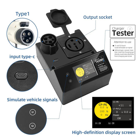 Real Deal Portable J1772 Electric Vehicle Charger Tester With Built In Resistive Load And Vehicle Simulator, Type C input and display.