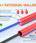 500 Pcs Heat Shrink Tubing Kit With 4 To 1 Shrink Ratio Adhesive Lined Marine Grade Shrink Wrap illustration with red tubing.