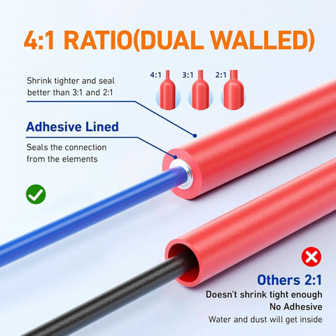 500 Pcs Heat Shrink Tubing Kit With 4 To 1 Shrink Ratio Adhesive Lined Marine Grade Shrink Wrap illustration with red tubing.