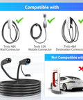 Heavy Duty 21 Foot NACS EV Extension Cord Supports Up To 50A At 240V shown with compatible Tesla connectors.