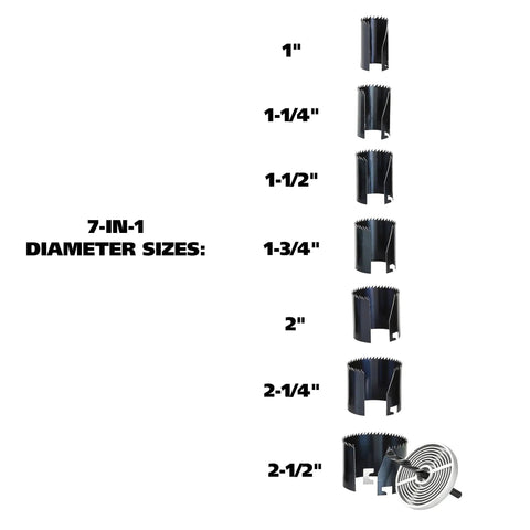 Image showing 7 pieces of Seven In One Hole Saw Kit With One And Three Quarters Inch Depth Includes Seven Diameters from 1 inch to 2-1/2 inches.