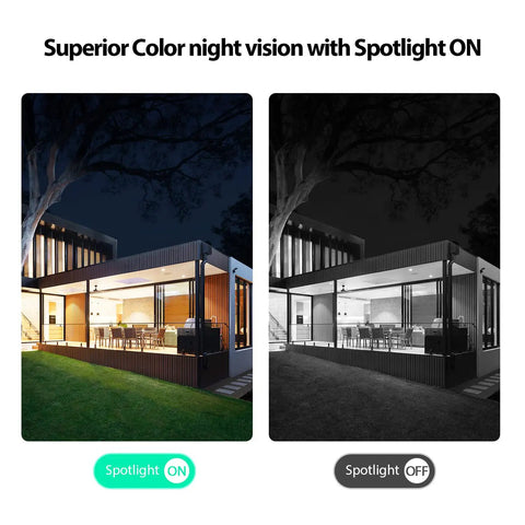 Comparison of Outdoor And Indoor Security Camera With Spotlight And 1080P WiFi Surveillance Color Night Vision AI Human Detection.