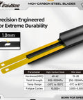 Step Up Your Road Game With These Premium Windshield Wiper Blades For Tesla Model 3 And Model Y Years 2017 Through 2025 showing high-carbon steel construction and 1.0mm thickness.