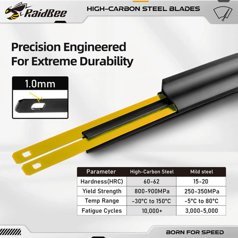 Step Up Your Road Game With These Premium Windshield Wiper Blades For Tesla Model 3 And Model Y Years 2017 Through 2025 showing high-carbon steel construction and 1.0mm thickness.