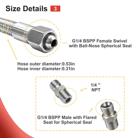 G1/4 BSPP female swivel and male fittings for Heavy Duty Stainless Steel Air Compressor Jumper Hose 1/4 X 40 Inches.