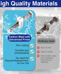 Comparison of carbon steel with galvanized finish and ordinary steel in Grab And Go All In One Crib Hardware Kit With 16 Hex Socket Cap Bolts And Barrel Nuts In M6 Sizes 40 50 60 70 75mm Replacement Set For Cribs Chairs And Bunk Beds With Wrench Included.
