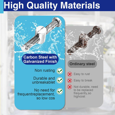 Comparison of carbon steel with galvanized finish and ordinary steel in Grab And Go All In One Crib Hardware Kit With 16 Hex Socket Cap Bolts And Barrel Nuts In M6 Sizes 40 50 60 70 75mm Replacement Set For Cribs Chairs And Bunk Beds With Wrench Included.