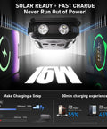 20000mAh Solar Power Bank Portable Charger With Built In Cables And Wireless Charging showing 15W charging speed