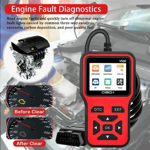 Garage Grade OBD2 Scanner Diagnostic Tool With Live Data Stream, DTC Lookup, I/M Readiness showing engine diagnostics on-screen.
