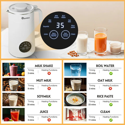 All In One Nut Milk Maker With 35 Oz Capacity, 10 Blades, One Touch Start shown with nut milk and juice settings