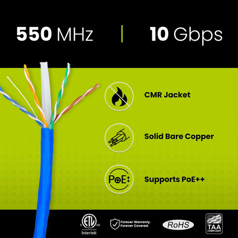 Cat6 Riser Ethernet Cable Bulk 1000ft Blue 23AWG 4 Pair UTP 550MHz CMR ETL Listed PoE Ready, 550MHz, 10Gbps, CMR Jacket, Bare Copper