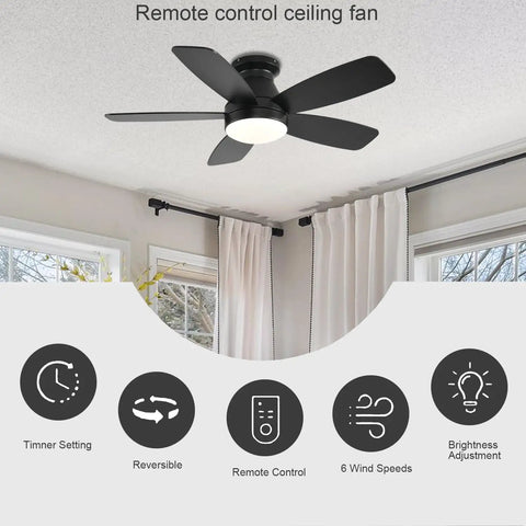 Dope 42 Inch Low Profile Ceiling Fan With Lights Remote App Control Reversible DC Motor Dimmable 3CCT Black Flush Mount