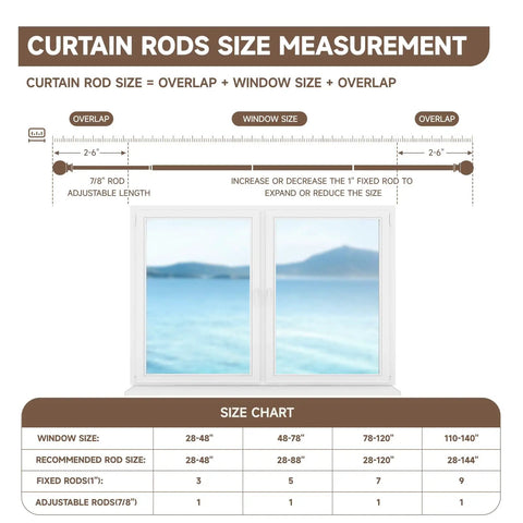 Curtain rods size measurement guide with window size chart and overlap information.