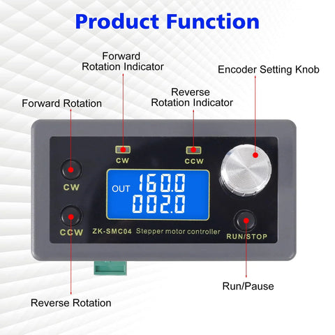 ZK-SMC04 stepper motor controller with blue LCD display, gray housing, and silver encoder knob.