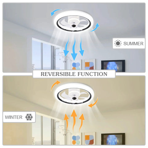 Low Profile 20 Inch LED Ceiling Fan With Light, smart dimmable flush mount indoor fan showing reversible function for summer and winter.