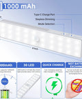 Super Handy Rechargeable Dimmable Motion Sensor LED Lights showing dimensions, 1000mAh battery, and charging features.