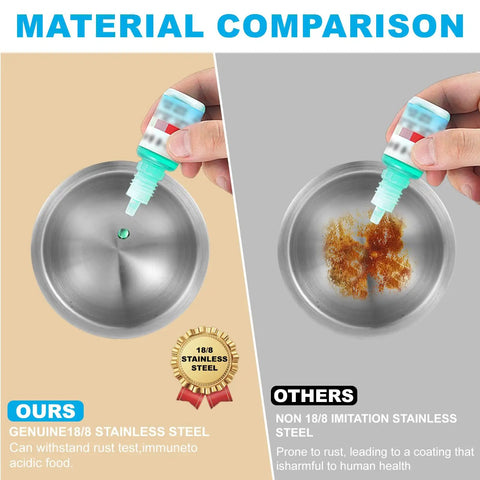 Material comparison of Stainless Steel Mortar And Pestle Set With Non Slip Base For Spices Herbs And Pesto Making Heavy Duty