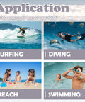 Image showing applications of sand free wetsuit changing mat and lightweight beach bag for surfing, diving, beach, and swimming.