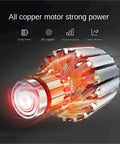 Heavy Duty 1200W Electric Rebar Cutter And Bender Machine For 16mm Steel all copper motor showcasing strong power and efficiency.