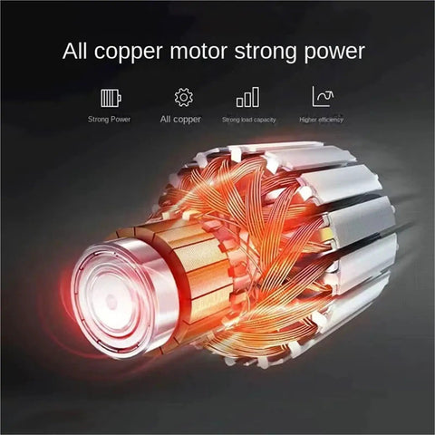 Heavy Duty 1200W Electric Rebar Cutter And Bender Machine For 16mm Steel all copper motor showcasing strong power and efficiency.