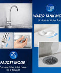 Ultra Compact Countertop Portable Dishwasher With No Hookup Setup shows faucet and water tank modes with a built-in 5L tank.