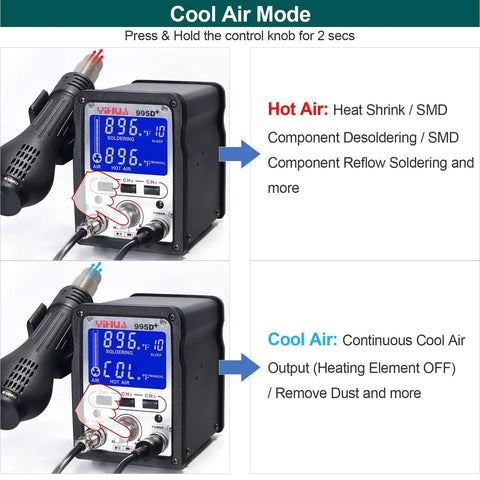 Cool and hot air mode features of 2 In 1 Hot Air Rework And Soldering Iron Station With Large LCD Screen And 3 Memory Presets Sleep Mode Fahrenheit Celsius Toggle And PID Temperature Control For Pro Grade Easy Soldering And Rework displayed.
