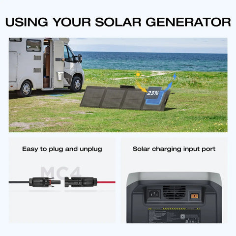 RIVER 3 Plus Solar Generator With 110W Panel 286Wh LiFePO4 Battery 600W Continuous Power Surging To 1200W X Boost