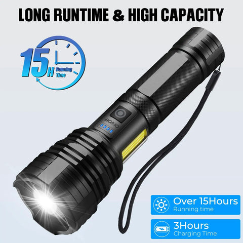 Ultra Bright USB Rechargeable LED Flashlight 2 Pack With High Lumen Performance Beast Mode Fast Charging Handheld Torch IPX7 Waterproof
