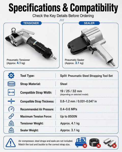 Specifications for Top-Tier Pneumatic Steel Strapping Machine Heavy Duty Split Tensioner With Cutter And Sealer, includes weight and air pressure details.