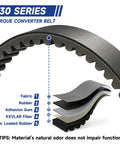 Diagram of Beefed Up Go Kart CVT Belt Replacement 203589 5959, showing Kevlar layers for Coleman KT196 Manco Comet 196cc engines.